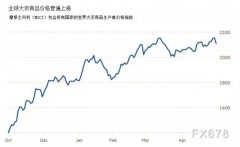 面临石材价钱疯长，，，，明升mansion88深化转型立异